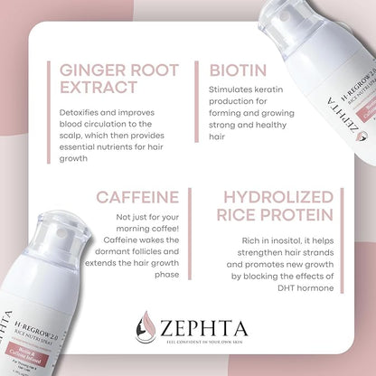 Zephta H - Regrow 2.0