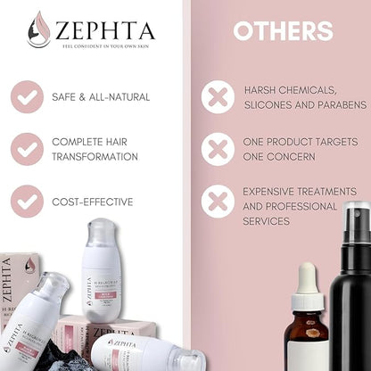 Zephta H - Regrow 2.0